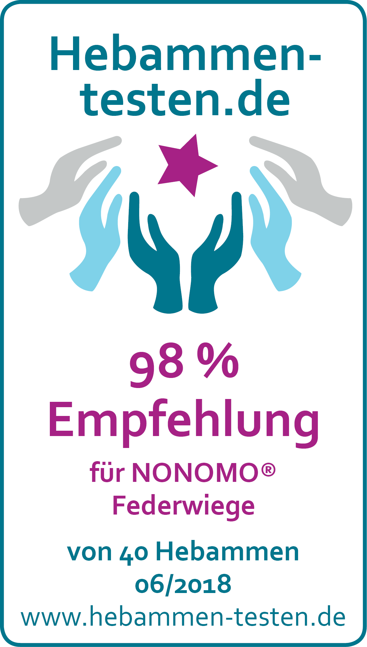 Hebammen-testen.de Siegel Nonomo Federwiegen 98 % Empfehlung von 40 Hebammen im Juni 2018 getestet.