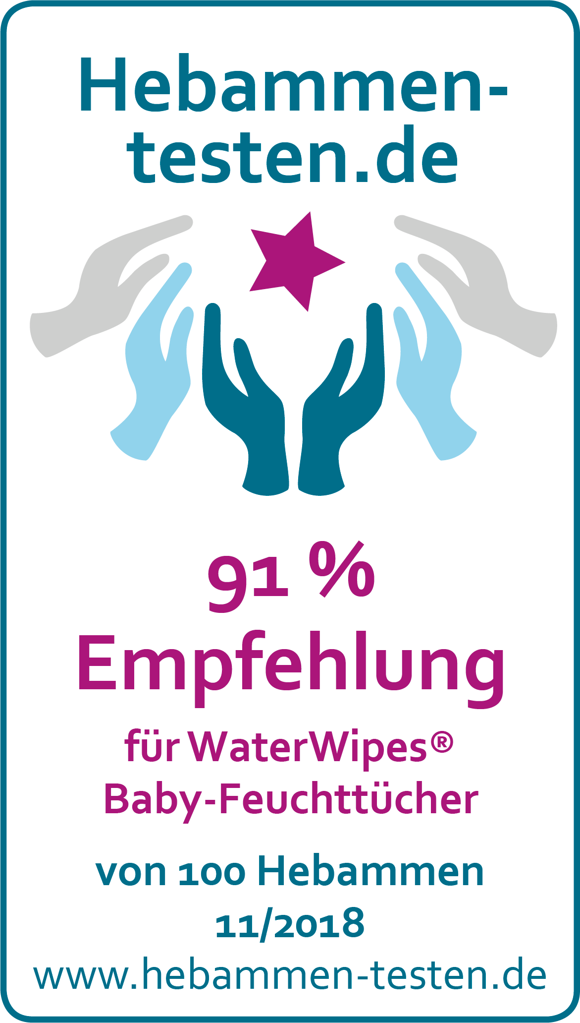 WaterWipes® Baby-Feuchttücher Siegel 2019