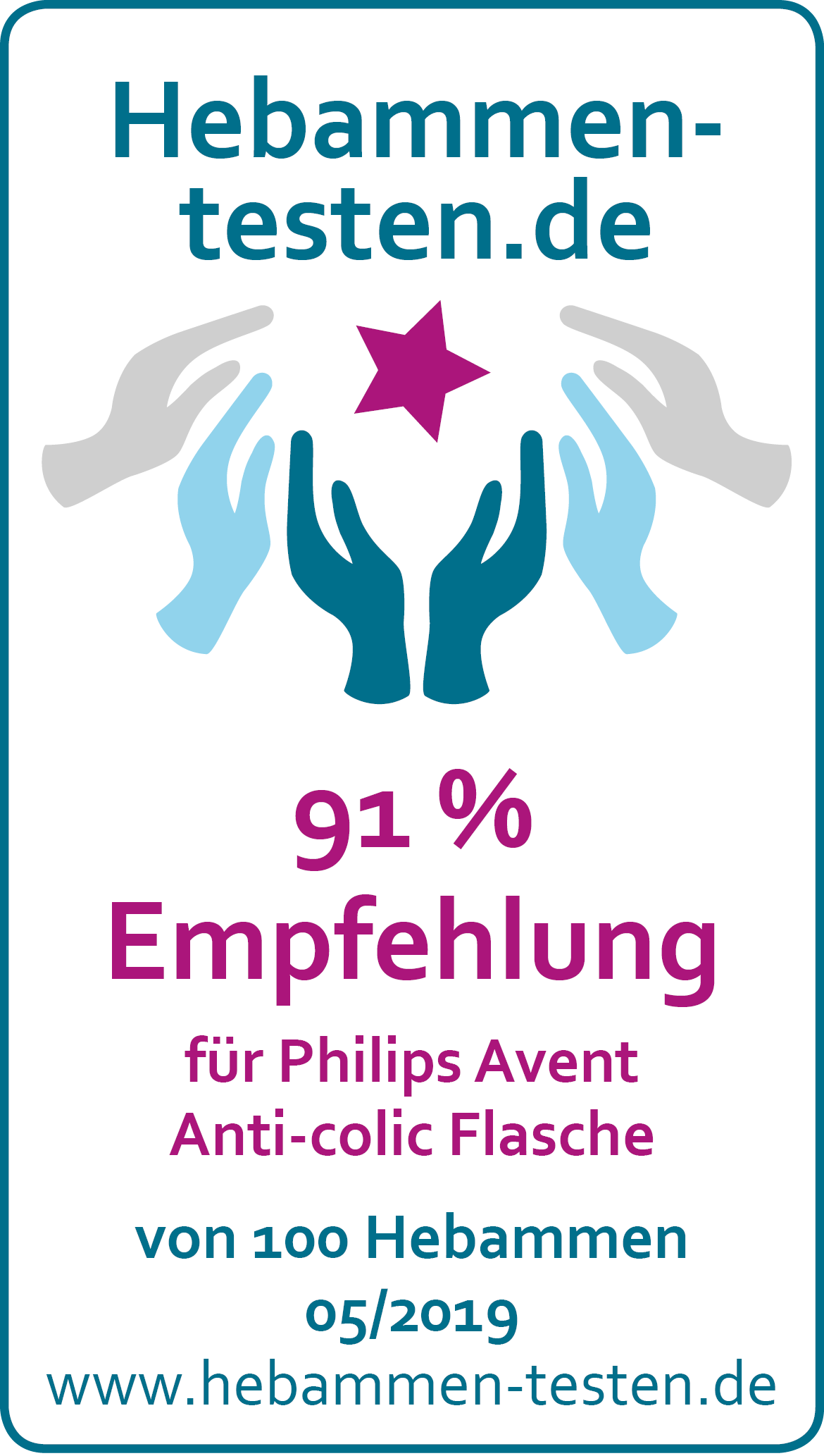 Hebammen-testen.de Siegel für Philips Avent Anti-Colic Flasche 91 % Empfehlung von 100 Hebammen im Mai 2019 getestet.