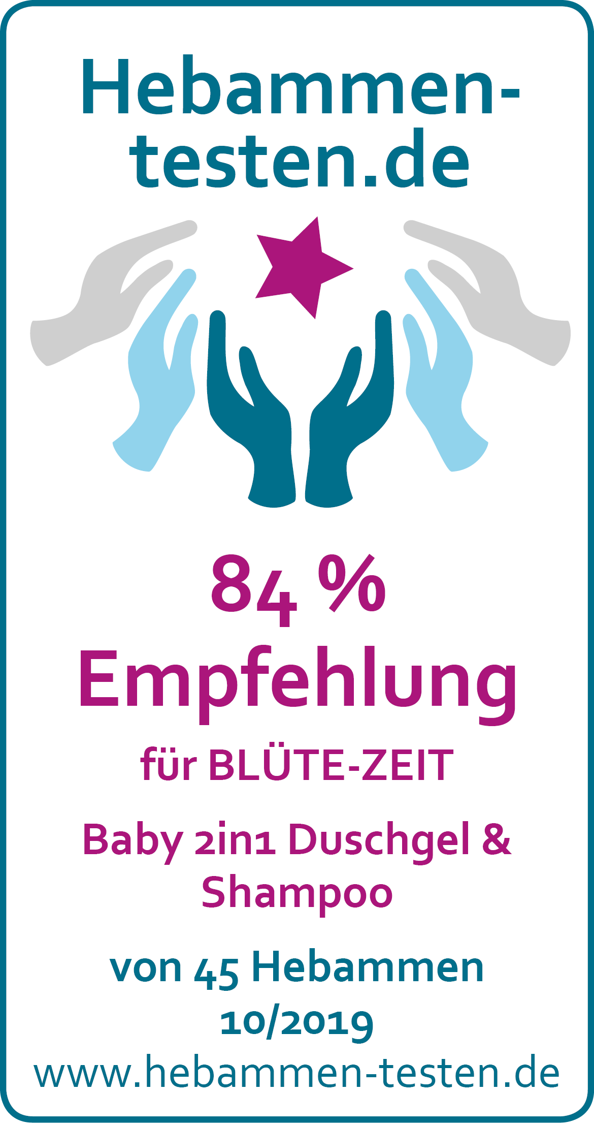 Hebammen-testen.de Siegel für Blüte-Zeit Baby 2in1 Duschgel & Shampoo 84 % Empfehlung von 45 Hebammen im Oktober 2019 getestet.