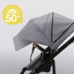 Britax SMILE III Kinderwagen