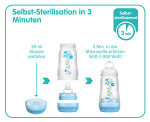 MAM Easy Start Flasche Sterilisation