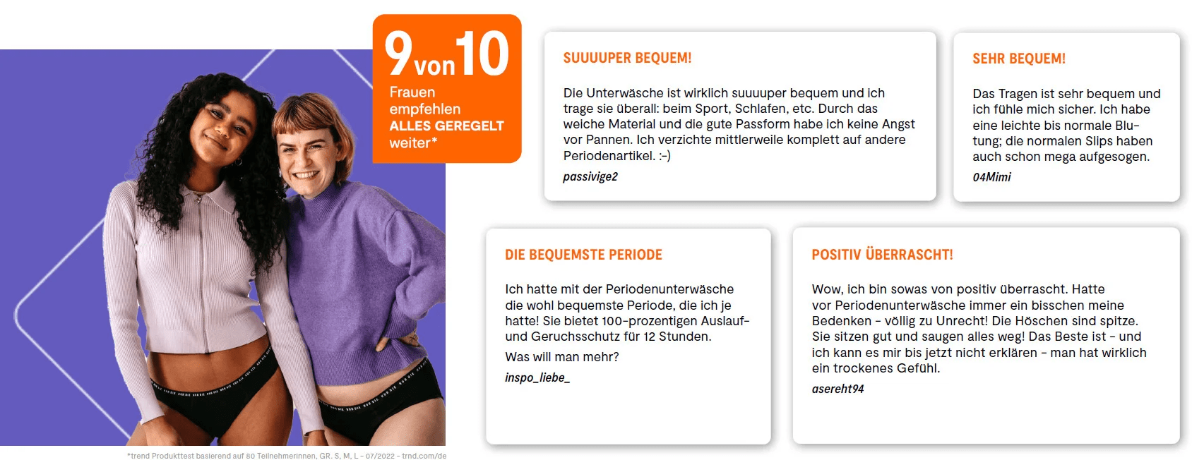Empfehlung Nur Die Alles Geregelt Periodenunterwäsche